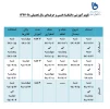 تقویم آموزشی سال تحصیلی 96-95 2