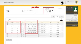 آموزش استفاده از سیستم اتوماسیون تغذیه 15