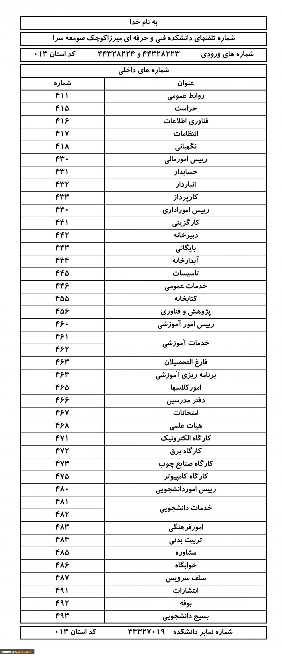 آشنایی با دانشکده فنی و حرفه ای صومعه سرا 8