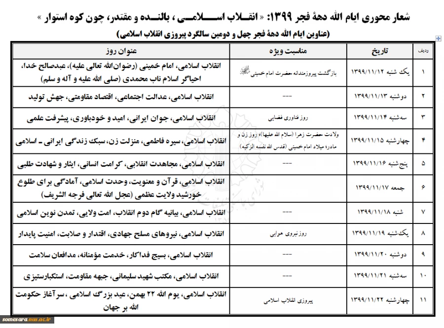 فرا رسیدن ایام الله دهه فجر بر همه فجر آفرینان گرامی باد.
«انقلاب اسلامی، بالنده و مقتدر، چون کوه استوار» 2