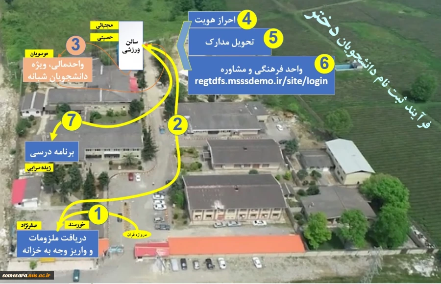 مراحل ثبت نام حضوری  در دانشکده صومعه سرا 5