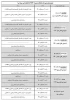 جدول زمانبندی حذف واضافه بهمن1401 4