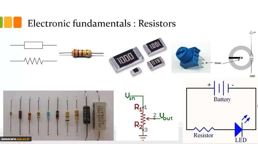 مطالب آموزشی درس اینترنت اشیا 9