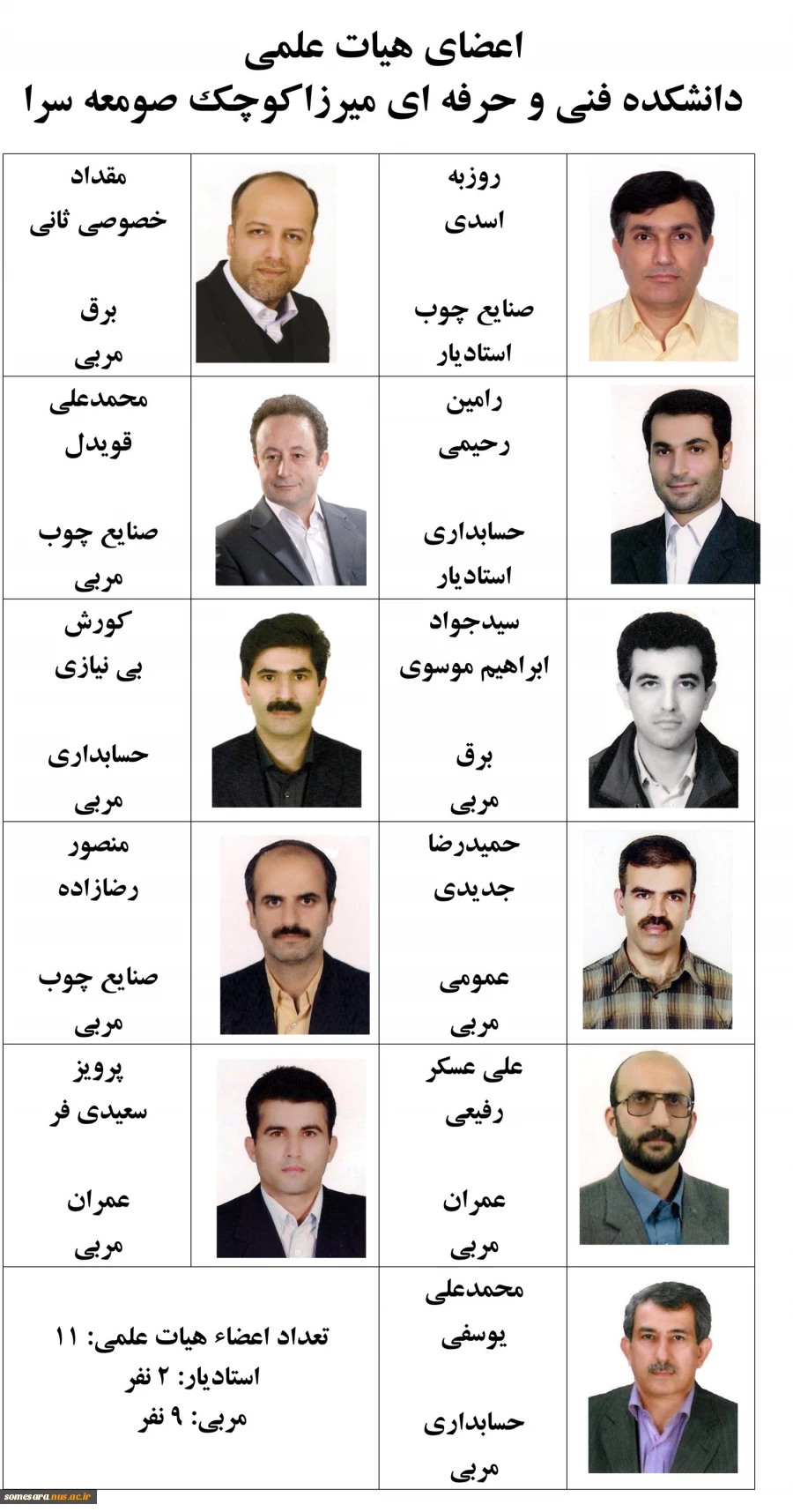 اعضای هیات علمی 2