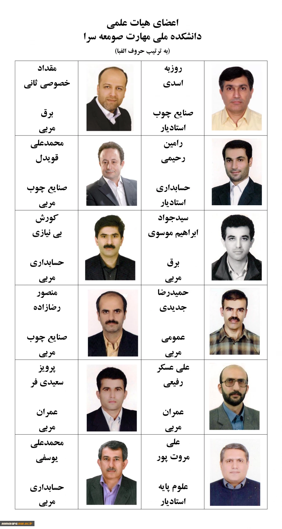 اعضای هیات علمی دانشکده 2