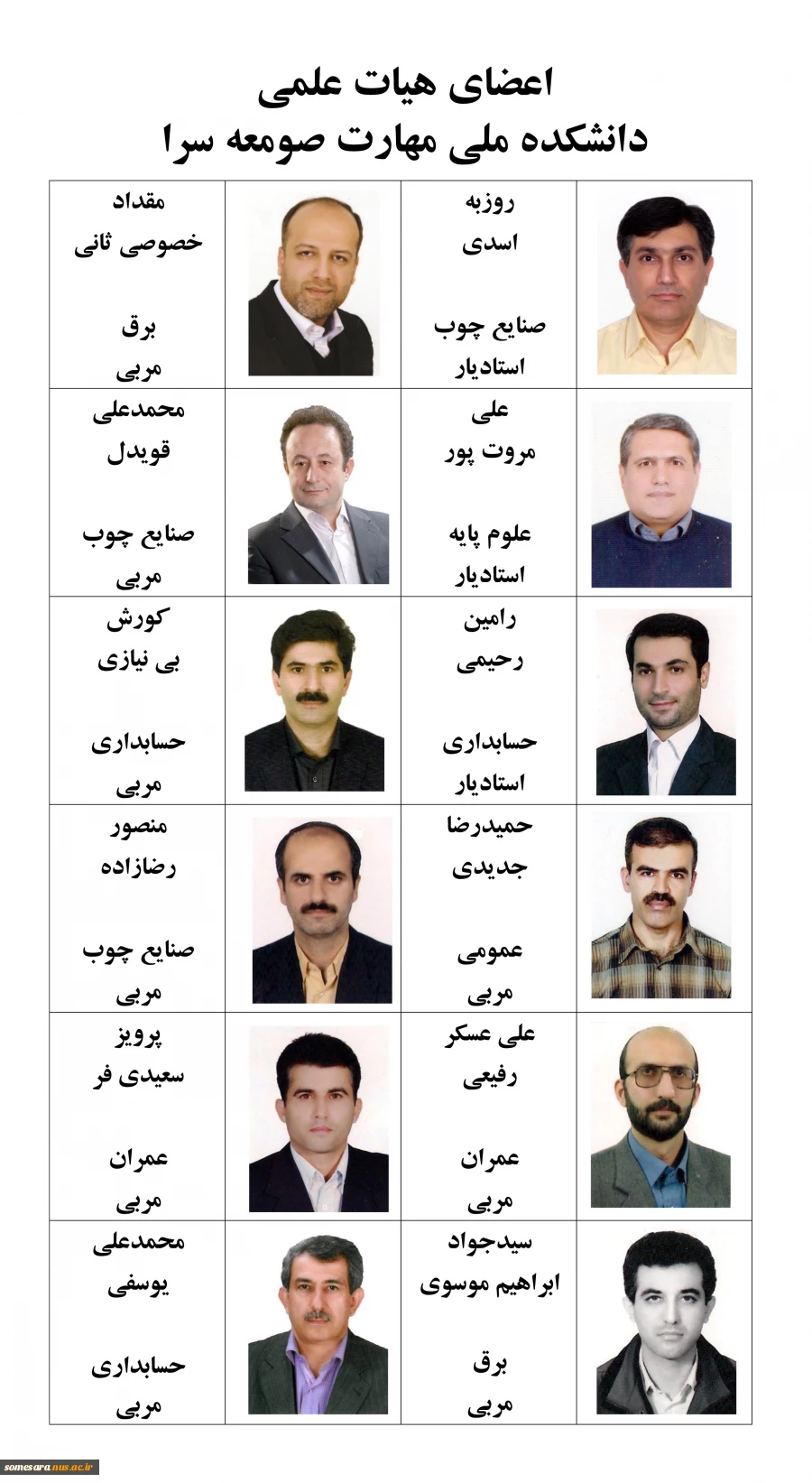 اعضای هیات علمی دانشکده 2