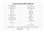شماره تلفنهای دانشکده 2
