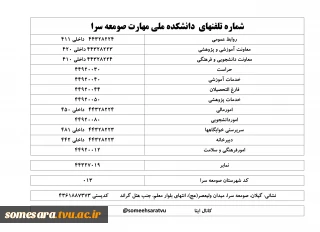 شماره تلفنهای دانشکده