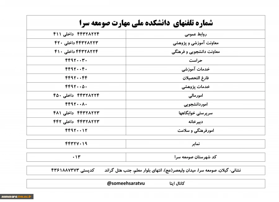 شماره تلفنهای دانشکده 2